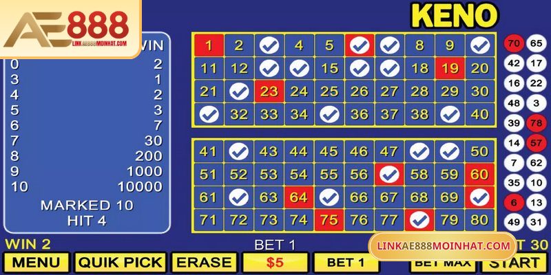 Người tham gia quay thưởng AE888 phải biết quản lý tốt ngân sách